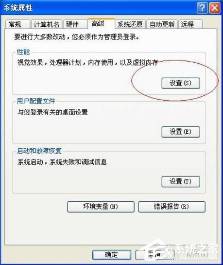 XP��X��ʾ̓�M��(n��i)�治����ô�k��