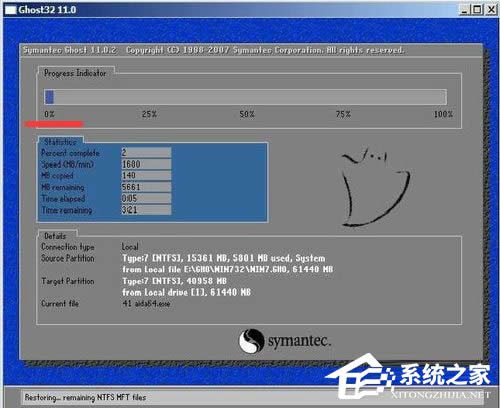 WinXPϵ�yhal.dll�ļ��Gʧ��ν�Q��