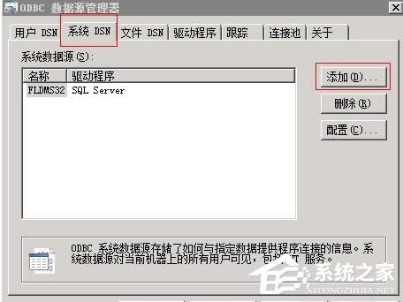 WinXPϵ�y(t��ng)ActiveX�������܄�(chu��ng)��������ô�k��