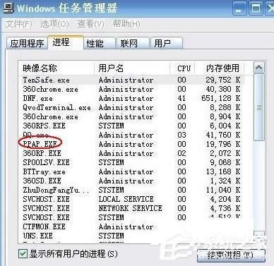 PPAP.exe��ʲô��XP��ô�P�]PPAP.exe��