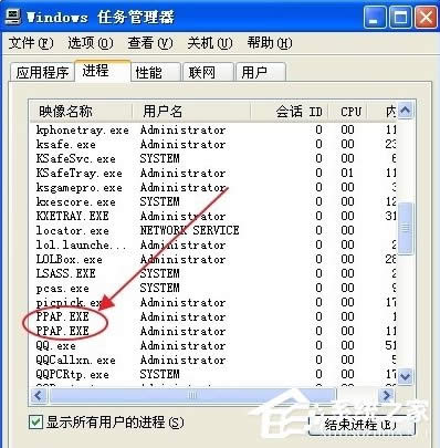 WinXPϵ�yPPAP.exe��ʲô��PPAP.exe��΄h����