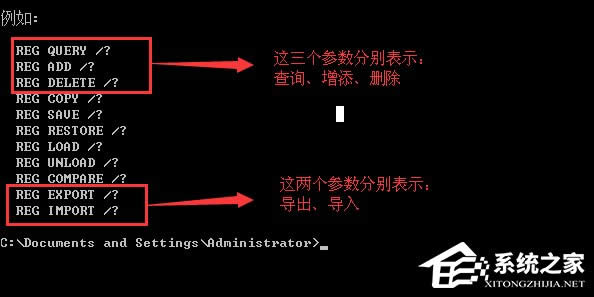 reg��������޸�ע�Ա���reg�������ý�B