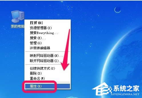 WinXP��X�ܿ�������ν�Q��