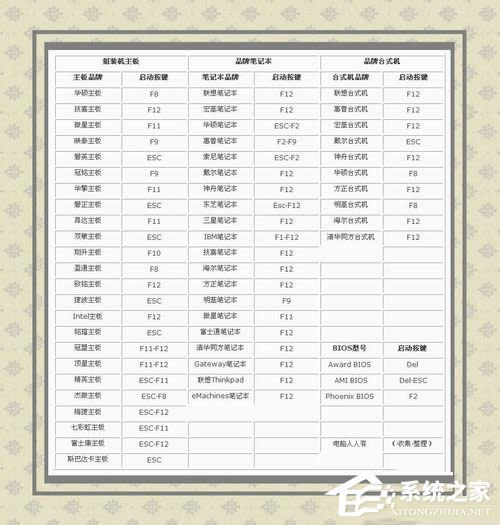 WinXPϵ�y������þW�j���