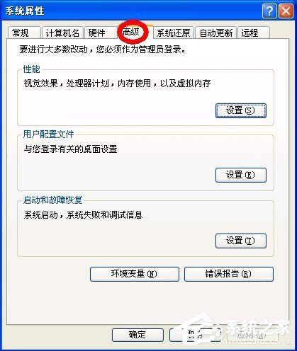 WinXP̓�M��(n��i)������O(sh��)�ã��O(sh��)��̓�M��(n��i)��ķ����Ͳ��E