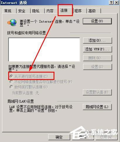 WinXP���_�W(w��ng)�(y��)����ʾ̎��Ó�C(j��)��B(t��i)�Ľ�Q����