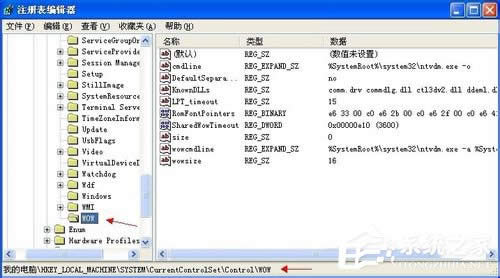 WinXPϵ�y(t��ng)��ʾ16λMS Dos��ϵ�y(t��ng)��ν�Q��