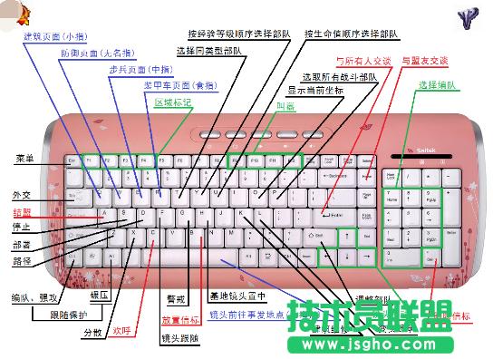 �t������I,���ʹ�üt������I