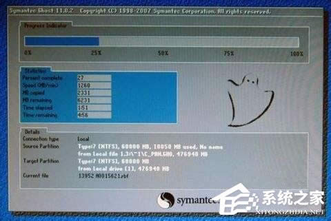 �o�������ܓp��Windows����ϵ�y(t��ng)�Ďׂ�(g��)����