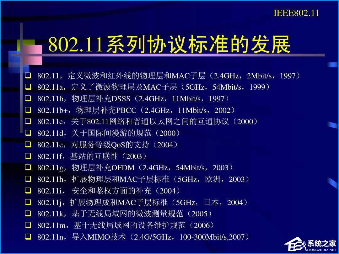 �o(w��)���ϾW(w��ng)��ȫ�O(sh��)�÷���