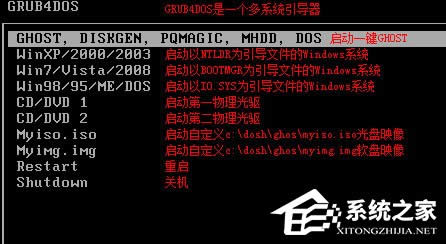 һ�IGHOST Ӳ�P�� ���b�cʹ��[�M�D]