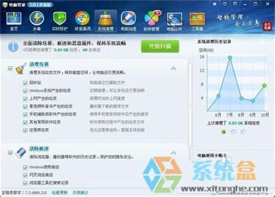 QQ��(j��ng)���Ԅ�(d��ng)������ô�k��QQ��(j��ng)���Ԅ�(d��ng)�����Ľ�Q����