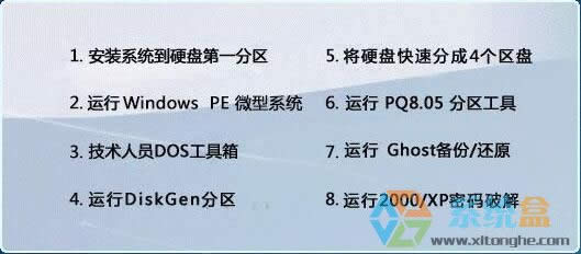 xp��u�P���bϵ�y�ĕr��u�P���ܱ��z�y����Q�Ď׷N����