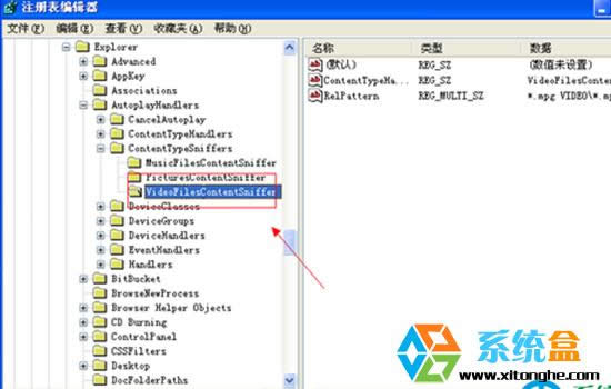 ׌XPϵ�y���R�eVCD��SVCD��P�ķ���