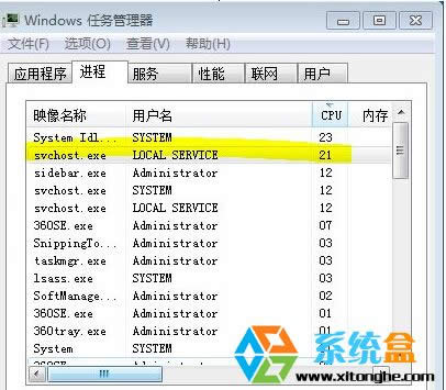 ghost XPϵ�yU�P�ܽ^�L����ô�k��