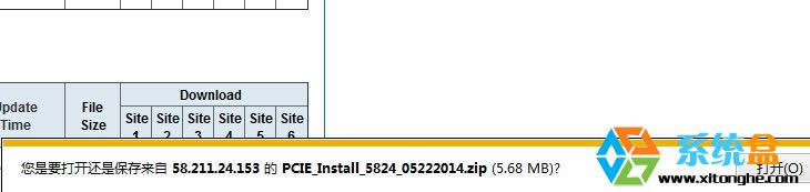 XP系統(tǒng)下H81,H85,H87等主板網(wǎng)卡顯示紅叉不能使用的解決方法