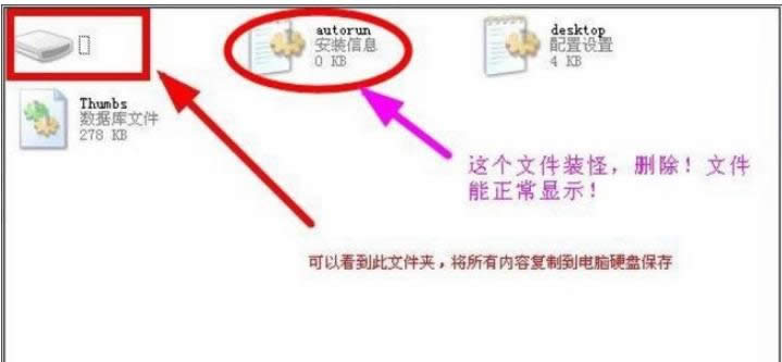 U�P���ݲ�Ҋ�e�`�Ҳ���ָ����ģ�K�Ļ֏ͷ���-04