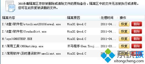 XPϵ�yEXE�ļ���Ⱦ�����Ľ�Q��ʩ