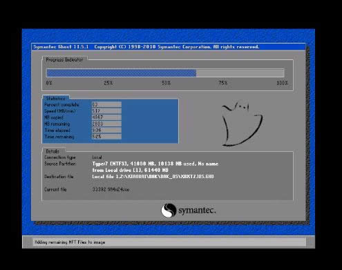 һ�I���ϵ�y