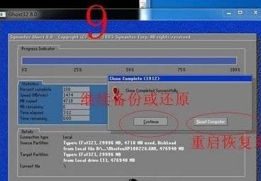 ghost win7���b���^��