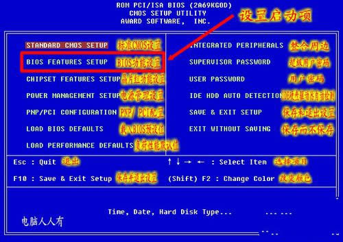 bios�O��Ӳ�P����
