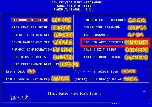 bios�O��Ӳ�P����