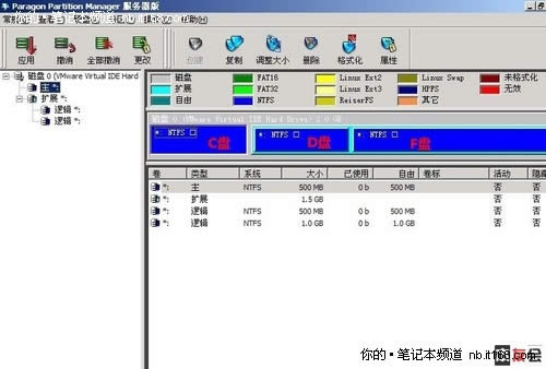 ��Ԕ����linuxϵ�y���bxp�D�Ľ̳�