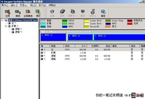 ��Ԕ����linuxϵ�y���bxp�D�Ľ̳�
