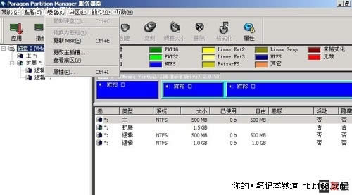 ��Ԕ����linuxϵ�y���bxp�D�Ľ̳�