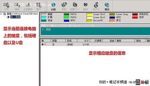 ��Ԕ����linuxϵ�y���bxp�D�Ľ̳�