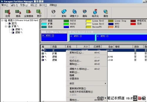 ��Ԕ����linuxϵ�y���bxp�D�Ľ̳�