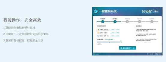 һ�Iok���bϵ�y�D�Ľ̳�