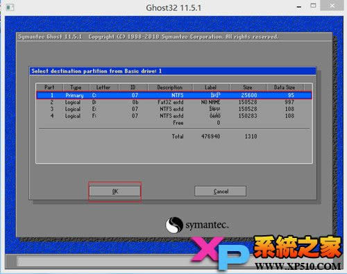 �ք�ghost���bϵ�y(t��ng)�ķ���