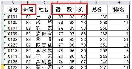 Win7��XExcel�����R���̳̣��D�ģ�