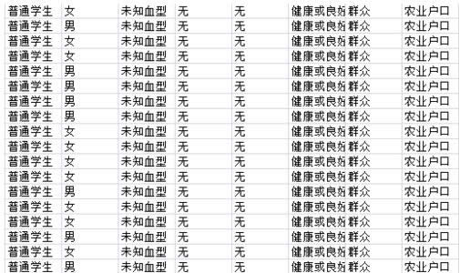 Win7ϵ�yexcel��������L������鿴��̎������