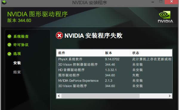 Win7/8���b����NVIDIA�@���ӵ�ԭ��̎������