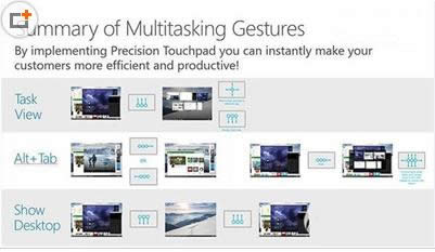 Win10�|�ذ��քݲ������ʹ�ã�ʹ���փԷ���