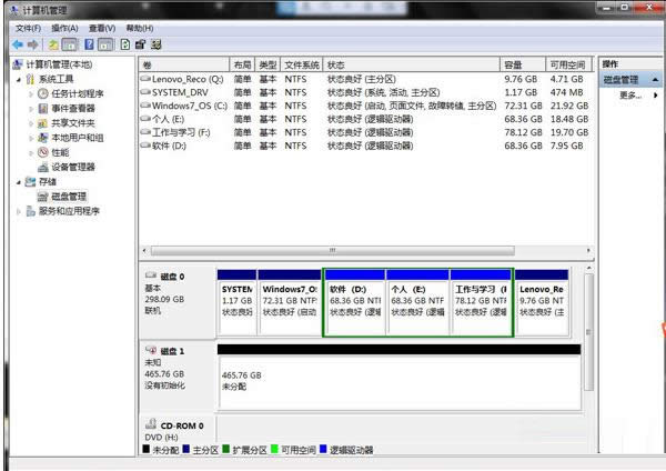 Win7��X���Ƅ�Ӳ�P�o���R�e��̎������