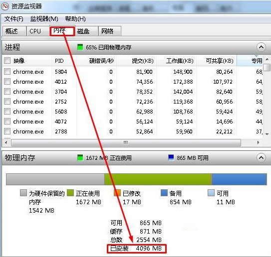 ጷ�Win7ϵ�y(t��ng)�����ă�(n��i)�������\(y��n)���ٶ�