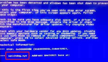 Win7��ҕ�l�{��watchdog.sys��ԭ��̎������