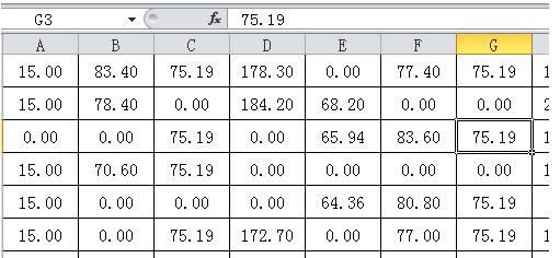 Win7系統(tǒng)使用Excel表格內不顯示0的兩種解決方法