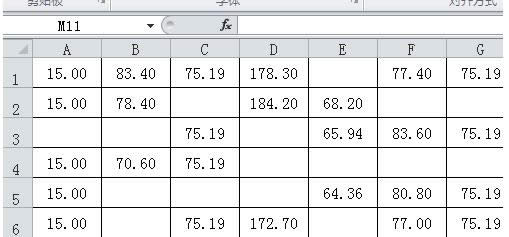 Win7系統(tǒng)使用Excel表格內不顯示0的兩種解決方法