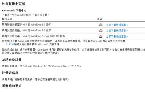 Win8������Fsecure bootδ���_���õăɷN̎������