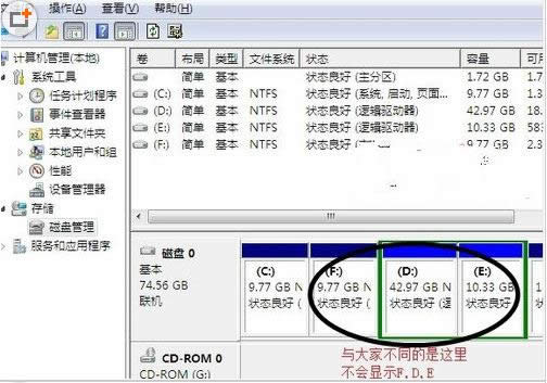 ���bWin7ϵ�y��ֻʣC�P�����P��ʧ�Ľ�Q����