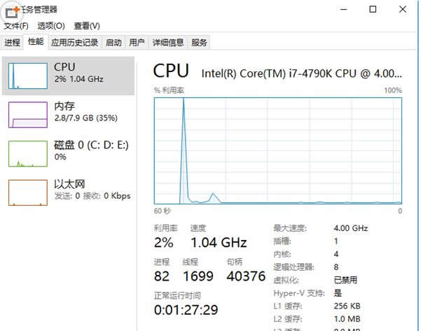 Win10ϵ�y���ن����x�׃��ɫ�o�����x��̎������