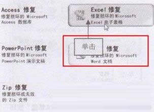 ���_��XWord�ęn��ʾ�ļ����p�ĵ�̎������