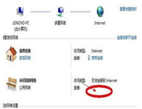 Win7ϵ�y�_�C��ʾ��Startup Repair���Ľ�Q����