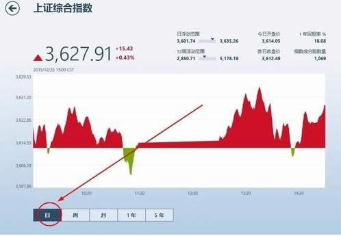 Win8ϵ�yʹ���Ԏ����ܲ鿴��������D�Ľ̳�