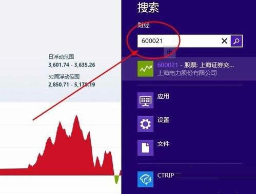 Win8ϵ�yʹ���Ԏ����ܲ鿴��������D�Ľ̳�