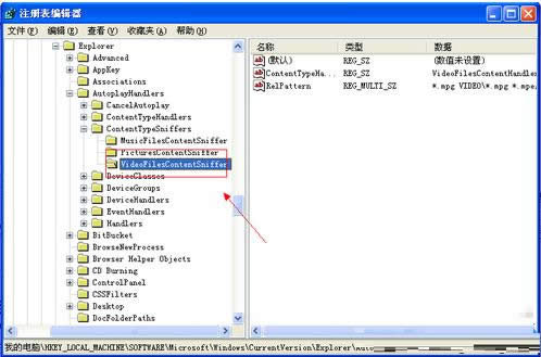 XPϵ�y�o���ԄӲ���VCD��SVCD��P��̎������